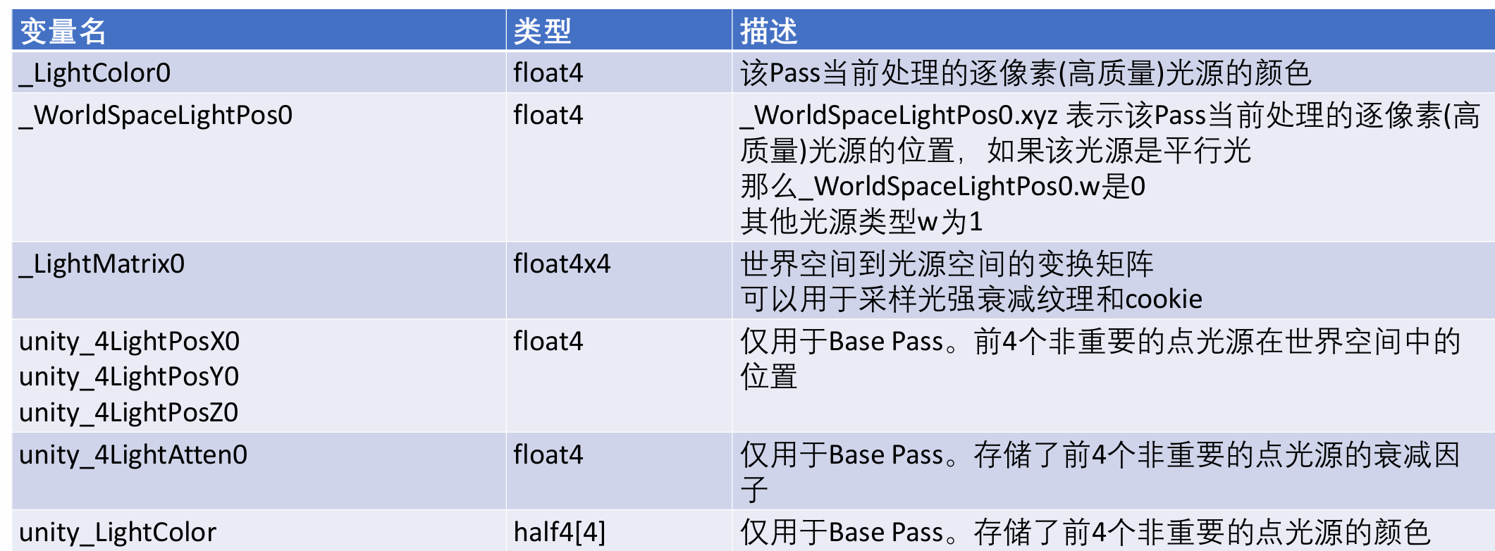 image-20250730001617935