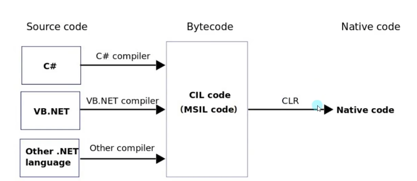 image-20240224224028405