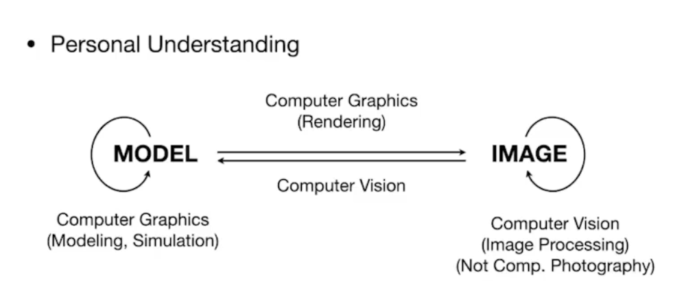 image-20250508123516010