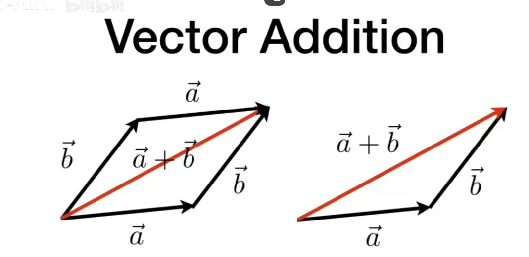 image-20250508124709067