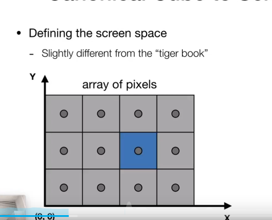 image-20250518103223146