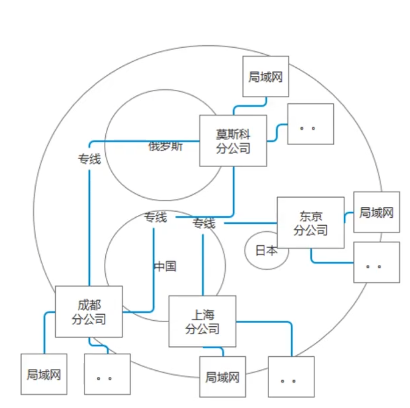 image-20250702094348753
