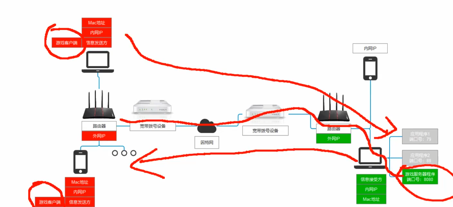 image-20250702103335911