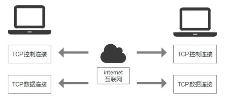 image-20250716221301434