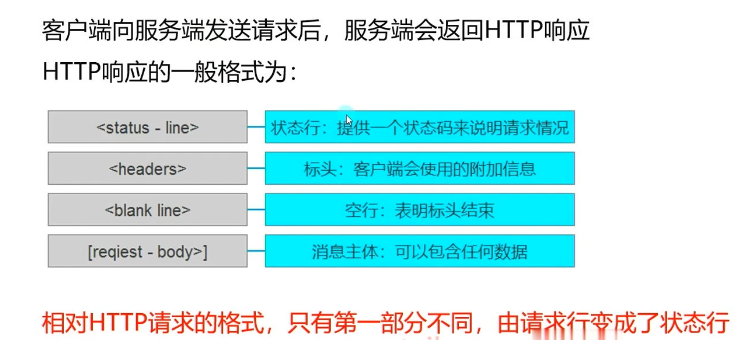 image-20250728152950712